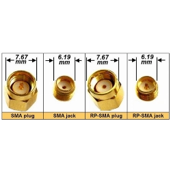 PROLSR-SMA-030M
